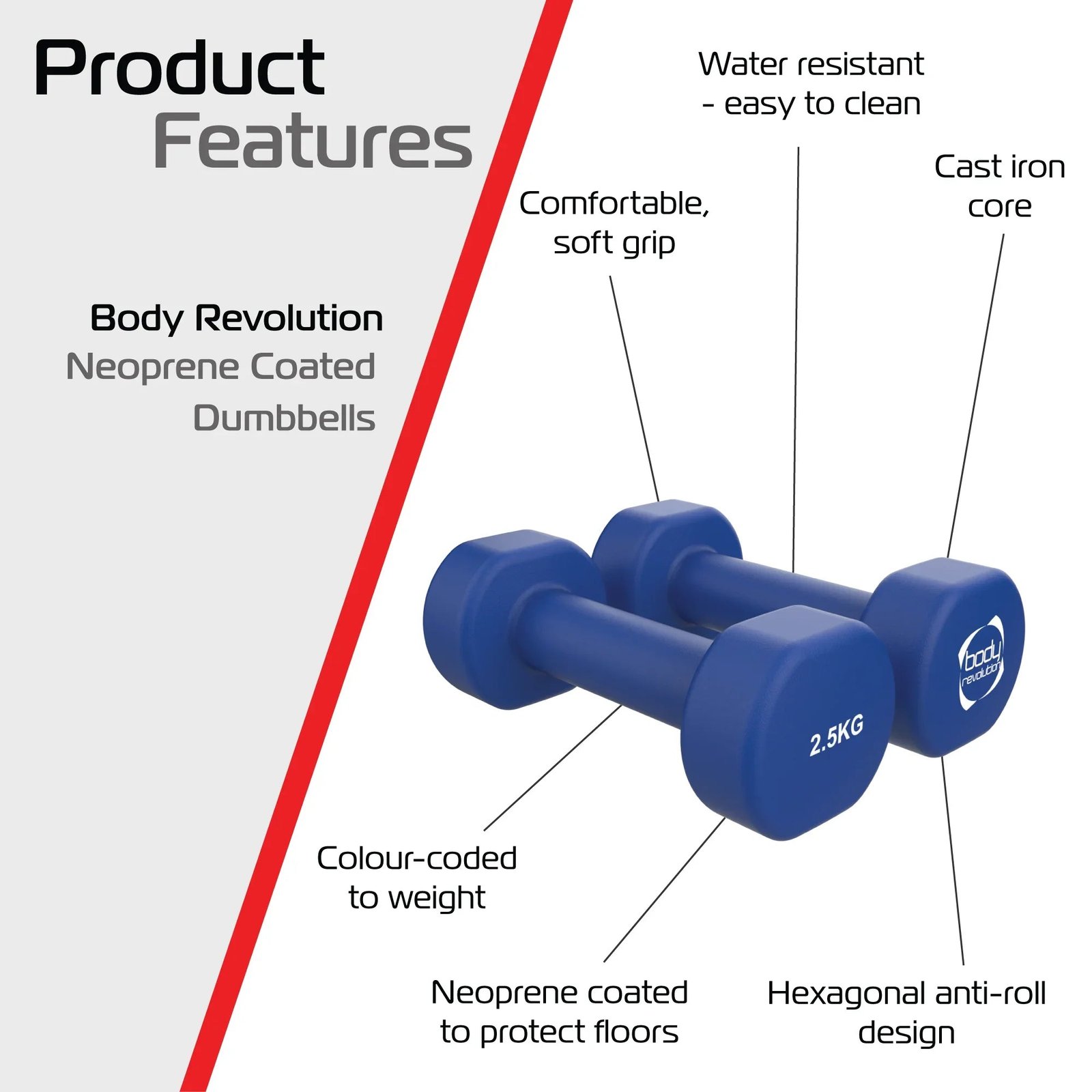 2 x 2.5KG Neoprene dumbbells - Image 2